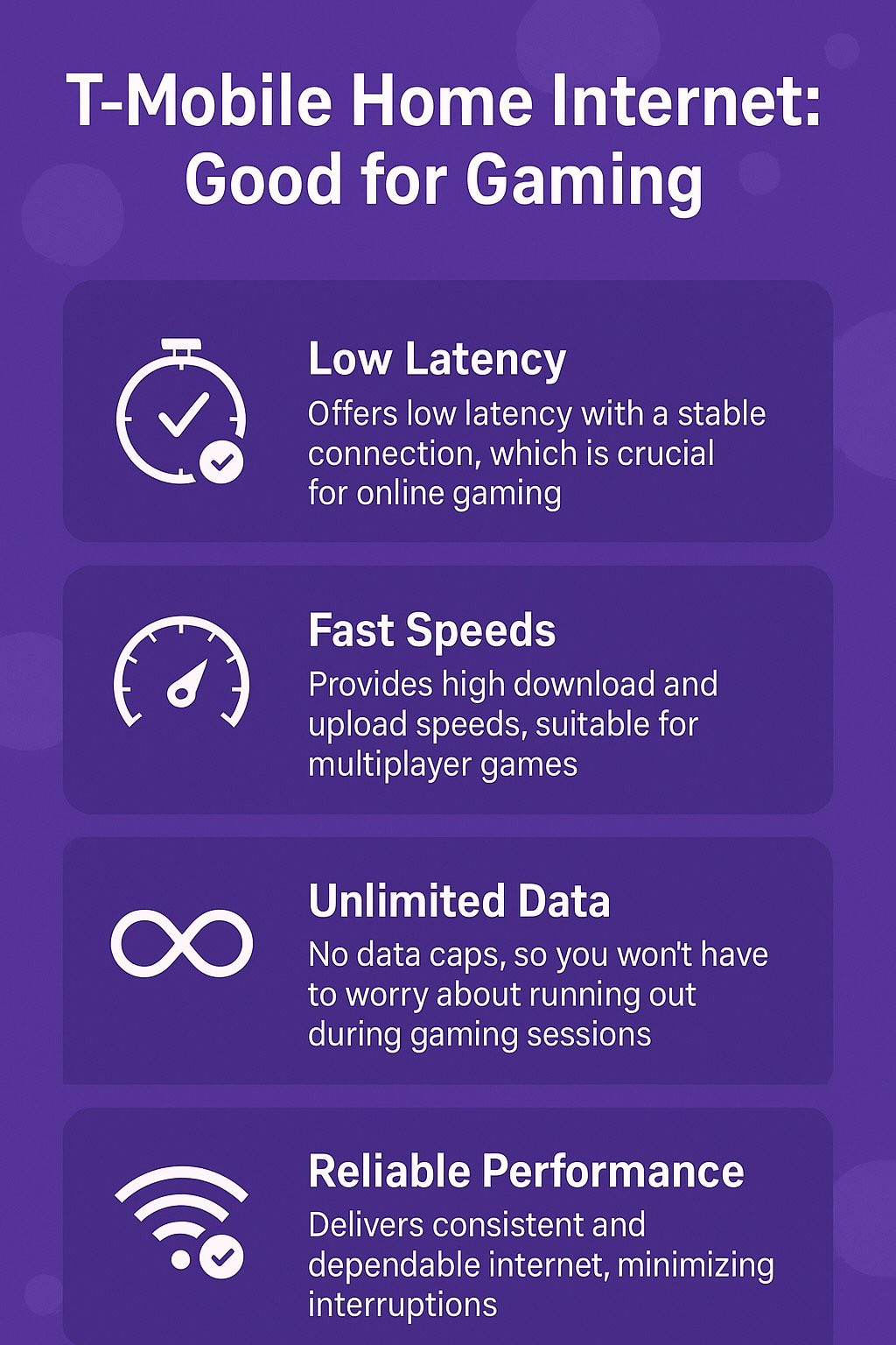Is T-Mobile Home Internet Good for Gaming What to Expect on Speed and ...